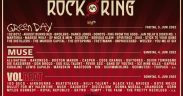 Bands Rock am Ring 2022